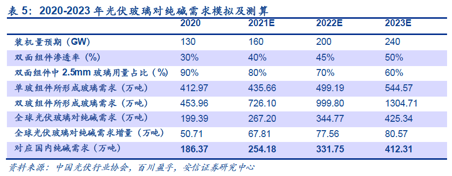 安信证券官方软件下载-(安信证券交易手机版下载官方网站)